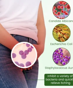 Timilk® FeminaDefend All-In-One Intimate Therapy Pads