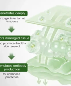 Timilk® FeminaDefend All-In-One Intimate Therapy Pads