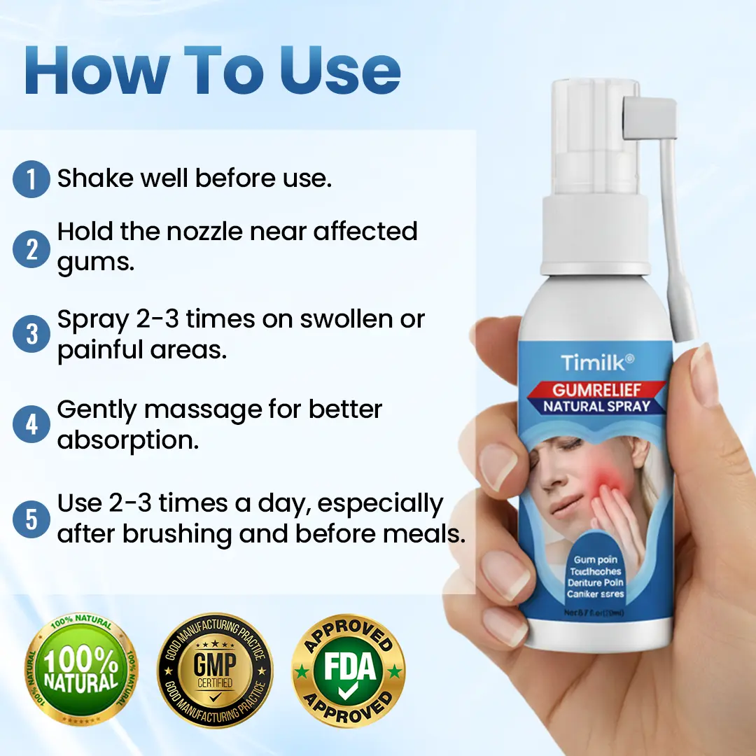 Timilk® GumRelief Natural Spray
