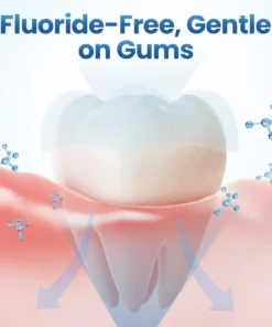 Timilk® GumRelief Natural Spray