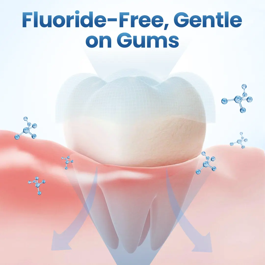 Timilk® GumRelief Natural Spray