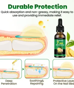 Timilk® HerbaNail 7-Day Repair Serum