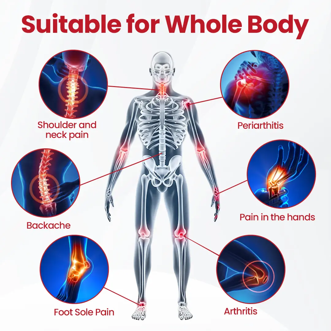 Timilk® HorseEase Joint Relief Cream