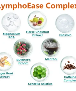 Timilk® LymphoEase Magnesium Roll-On Relief Cream