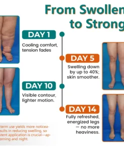 Timilk® LymphoEase Magnesium Roll-On Relief Cream