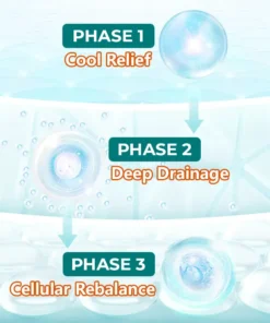 Timilk® LymphoEase Magnesium Roll-On Relief Cream