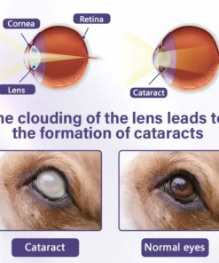 Timilk® NanoCare Pet Eye Drops