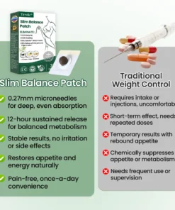 Timilk® Slim Balance Patch
