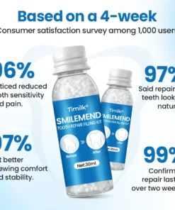 Timilk® SmileMend Tooth Repair Filling Kit