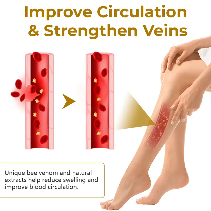 Timilk® VeinClear Bee Venom Cream