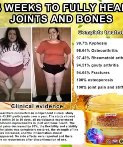 Vivireal® USP Bee Venom and Bioactive Peptides Multi-Effect Analgesic Oral Solution