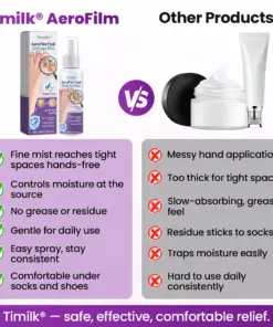 Timilk® AeroFilm Foot Defense Mist