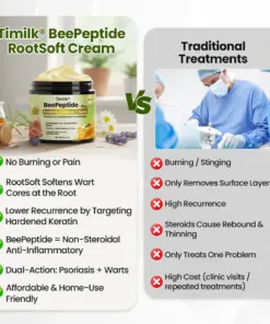 Timilk® BeePeptide RootSoft DualRelief Cream