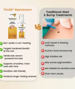 Timilk® BeeVenom Wart Renewal Spray