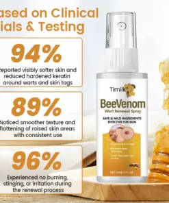 Timilk® BeeVenom Wart Renewal Spray