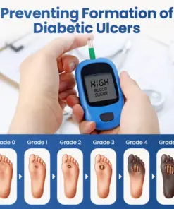 Timilk® GlucoDerm Barrier Spray