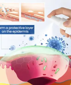 Timilk® GlucoDerm Barrier Spray