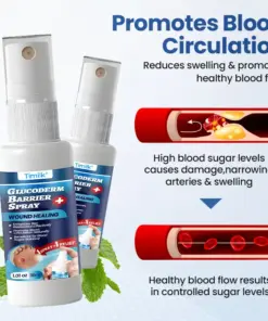 Timilk® GlucoDerm Barrier Spray