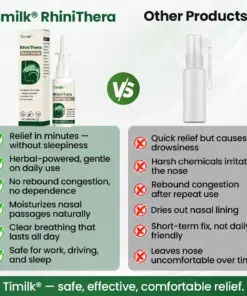 Timilk® RhiniThera Nasal Spray
