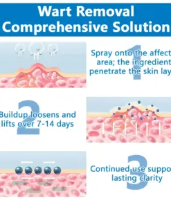 Timilk® Skin Restore Hypochlorous Acid Spray