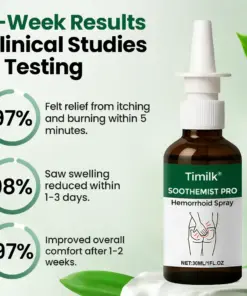 Timilk® SootheMist PRO Hemorrhoid Spray