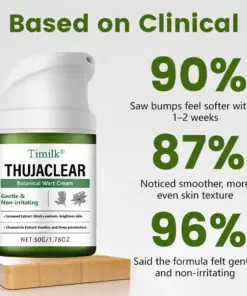 Timilk® ThujaClear Botanical Wart Cream