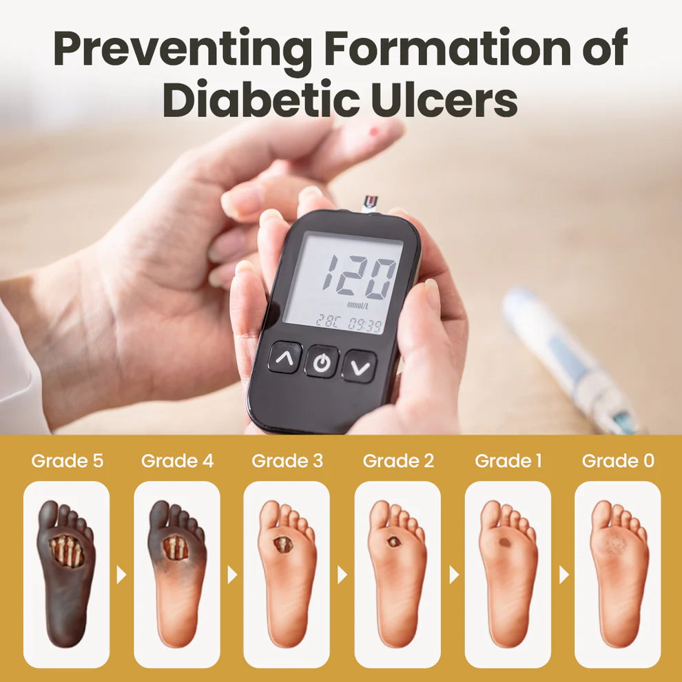 Timilk® GlucaVeil 24H Foot Barrier Spray - Image 3