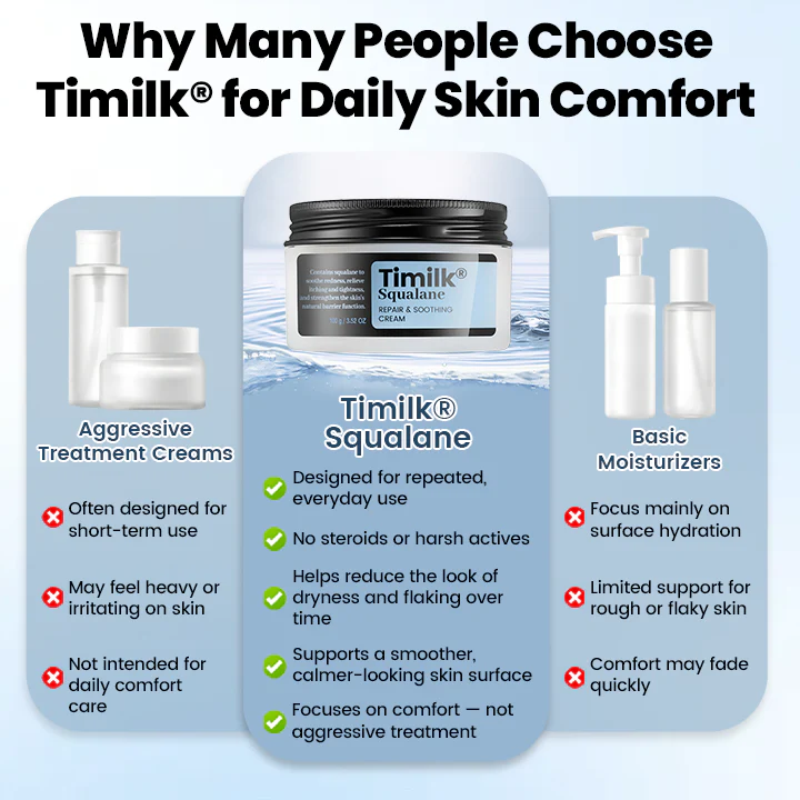Timilk® Squalane Repair Soothing Cream - Image 3