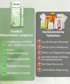 Timilk® Botanical LungCare Königskerze-Diffusor
