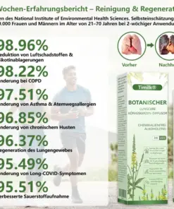 Timilk® Botanical LungCare Königskerze-Diffusor