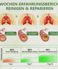 Timilk® Botanical LungCare Königskerze-Diffusor