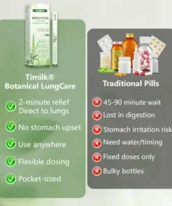 Timilk® Botanical LungCare Mullein Diffuser