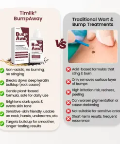 Timilk® BumpAway Gentle Renewal Cream