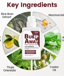 Timilk® BumpAway Gentle Renewal Cream