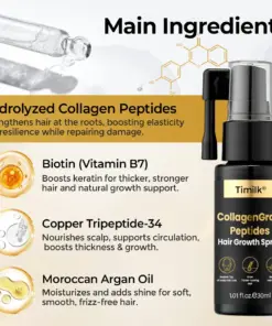 Timilk® CollagenGrow Peptides Hair Growth Spray