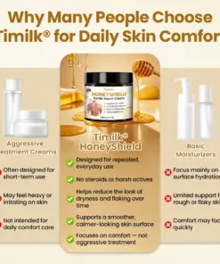 Timilk® HoneyShield Barrier Repair Cream