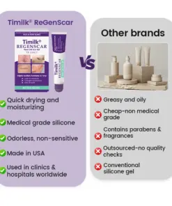 Timilk® ReGenScar Stem Cell Scar Gel