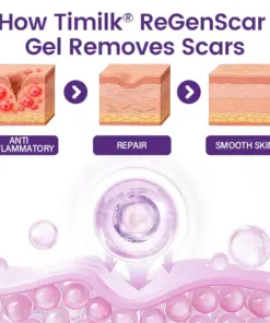 Timilk® ReGenScar Stem Cell Scar Gel