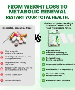 Timilk® SculptAura Moringa • Berberin + NAD+ 10-in-1 Nano-Microneedle-Patch