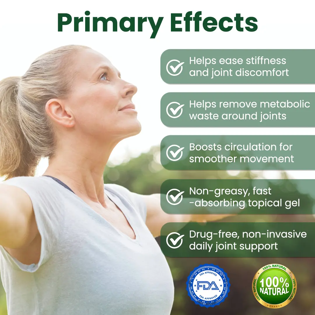 Timilk® SilverRelief Joint Therapy Gel