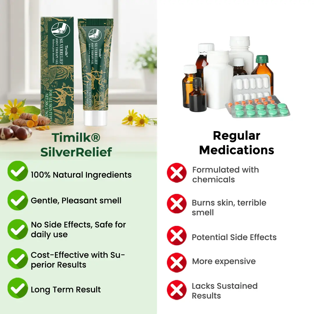 Timilk® SilverRelief Joint Therapy Gel