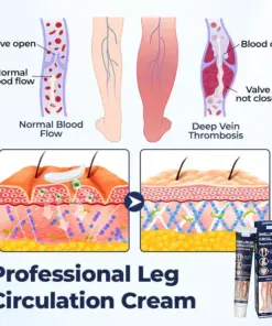 Timilk® SwellRelief Circulation Support Cream