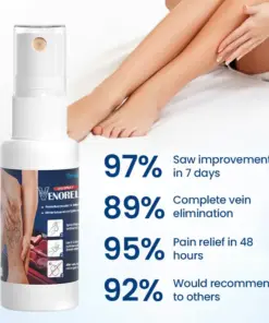 Timilk® VenoRelief Botanical Leg Spray