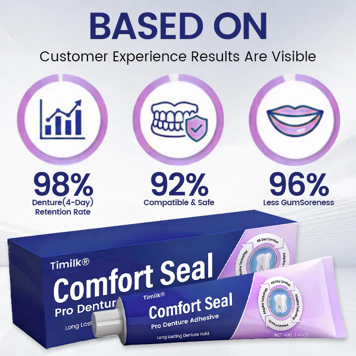 Timilk® Comfort Seal Pro Denture AdhesiveFDA Certified (Clinically Proven 96- Hour Lock Hold for Secure, Comfortable Zinc-Free Denture Fit) - Image 2