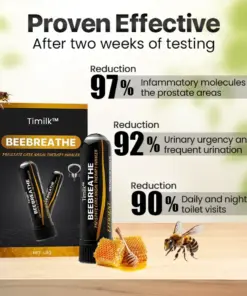 Timilk® BeeBreathe Prostate Care Nasal Therapy Inhaler
