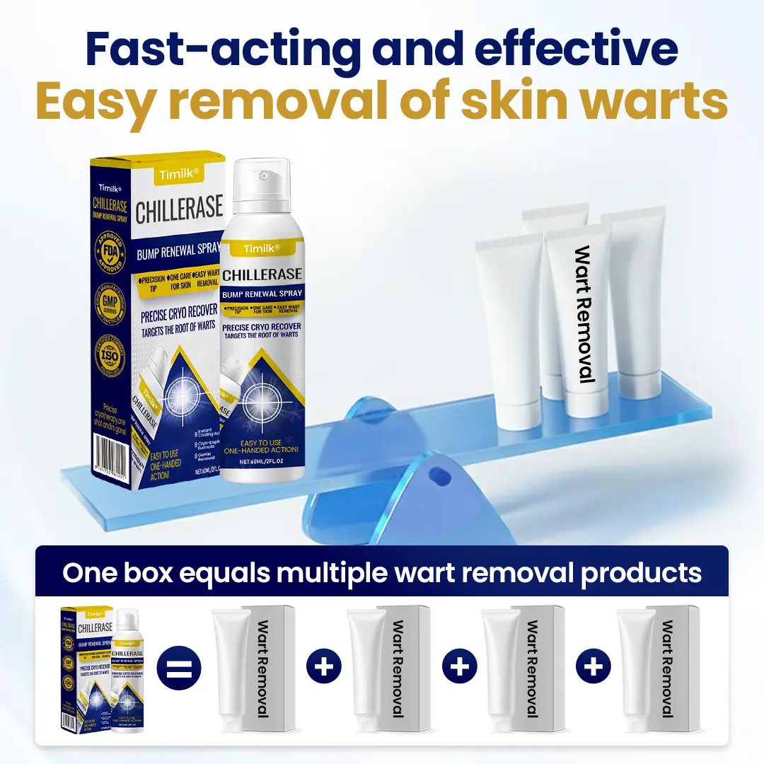 Timilk ChillErase® Bump Renewal Spray