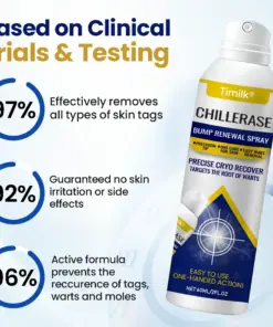 Timilk ChillErase® Bump Renewal Spray