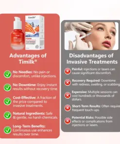 Timilk® PDRN Salmon Extract Firming & Hydrating Serum