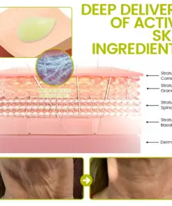 Timilk® Botox Retinol Shot Smoother-Looking Skin for Deep Lines, Sagging Jowls Puffy Eyes