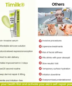 Timilk® Botox Retinol Shot Smoother-Looking Skin for Deep Lines, Sagging Jowls Puffy Eyes